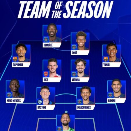 Мбаппе и Беллингем возглавили Команду Сезона Ла Лиги в EA FC 25