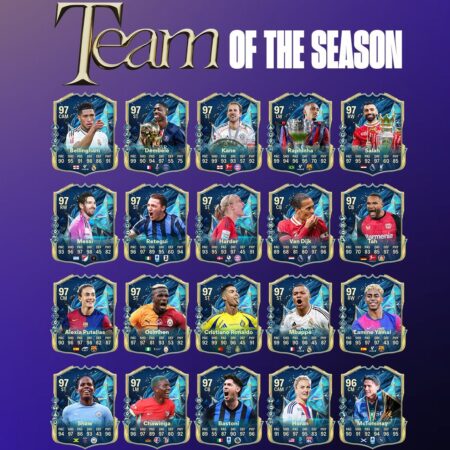 Абсолютная Команда Сезона (TOTS) в EA Sports FC 25