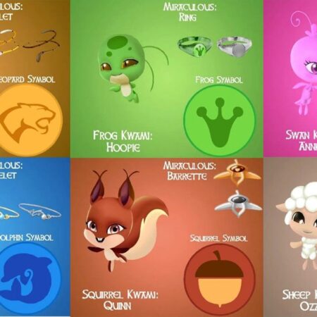 CFB 26: Улучшения презентации и новые талисманы