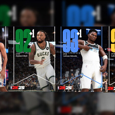 Обновление рейтингов NBA 2K26: Джейлен Браун на подъеме, Леброн Джеймс теряет позиции